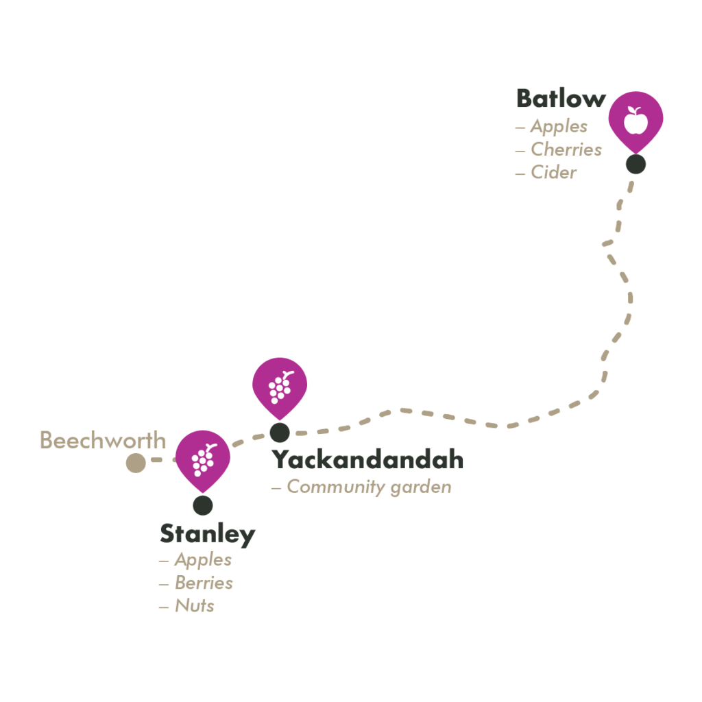 Route map: Fill the esky